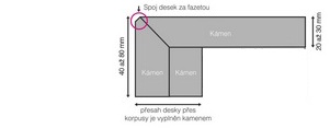 lepenyprofil.[1]